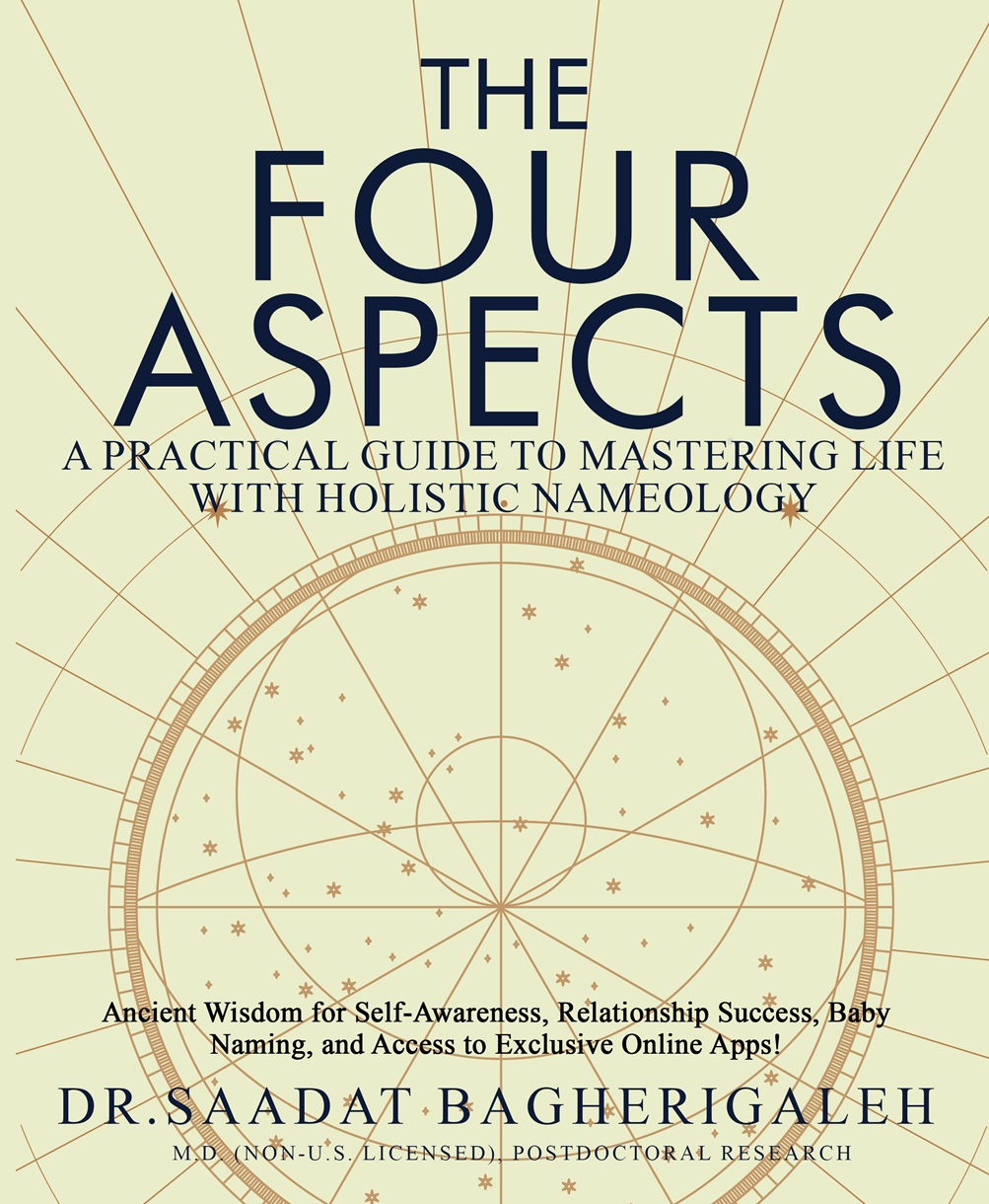 The Four Aspects Book Cover